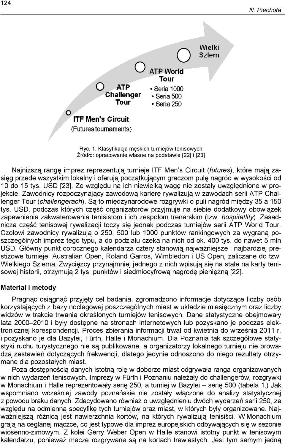 wszystkim lokalny i oferują początkującym graczom pulę nagród w wysokości od 10 do 15 tys. USD [23]. Ze względu na ich niewielką wagę nie zostały uwzględnione w projekcie.