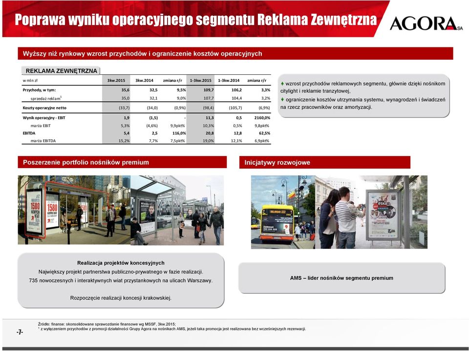 reklamie tranzytowej, ograniczenie kosztów utrzymania systemu, wynagrodzeń i świadczeń na rzecz pracowników oraz amortyzacji.