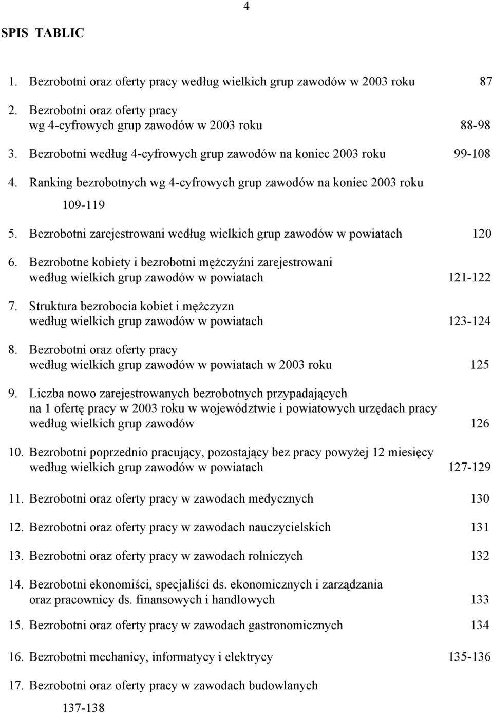 Bezrobotni zarejestrowani według wielkich grup zawodów w powiatach 120 6. Bezrobotne kobiety i bezrobotni mężczyźni zarejestrowani według wielkich grup zawodów w powiatach 121-122 7.