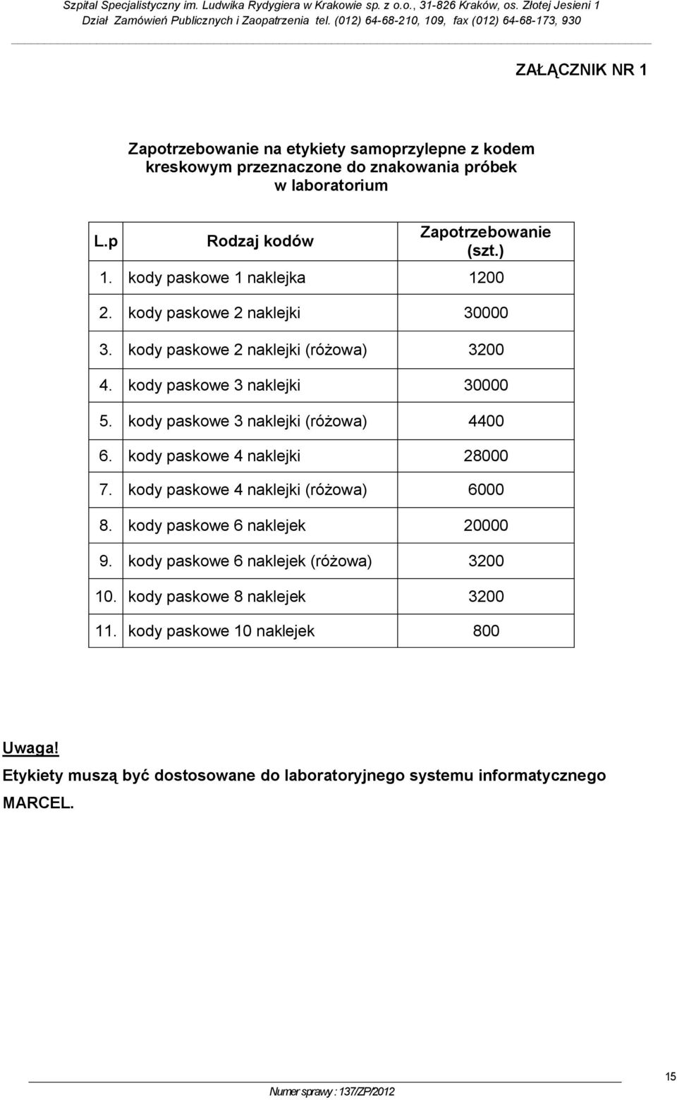 kody paskowe 3 naklejki (różowa) 4400 6. kody paskowe 4 naklejki 28000 7. kody paskowe 4 naklejki (różowa) 6000 8. kody paskowe 6 naklejek 20000 9.