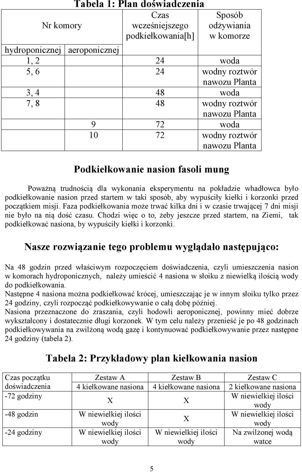 nasion przed startem w taki sposób, aby wypuściły kiełki i korzonki przed początkiem misji. Faza podkiełkowania może trwać kilka dni i w czasie trwającej 7 dni misji nie było na nią dość czasu.