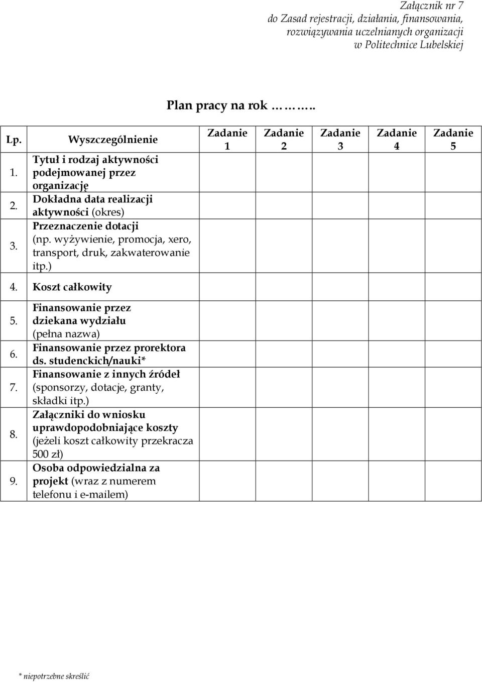 wyżywienie, promocja, xero, transport, druk, zakwaterowanie itp.) Zadanie 1 Zadanie 2 Zadanie 3 Zadanie 4 Zadanie 5 4. Koszt całkowity 5. 6. 7. 8. 9.