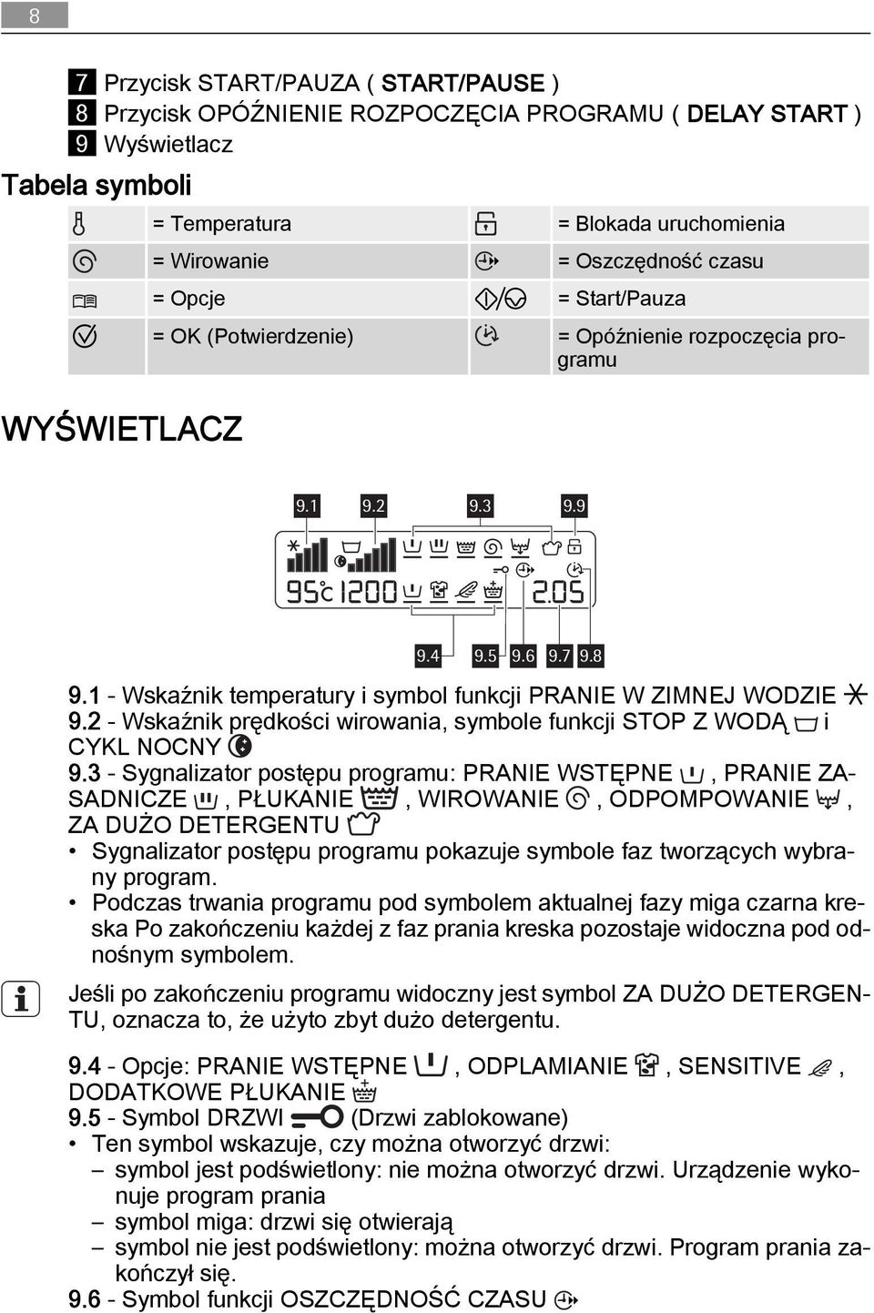 2 - Wskaźnik prędkości wirowania, symbole funkcji STOP Z WODĄ i CYKL NOCNY 9.