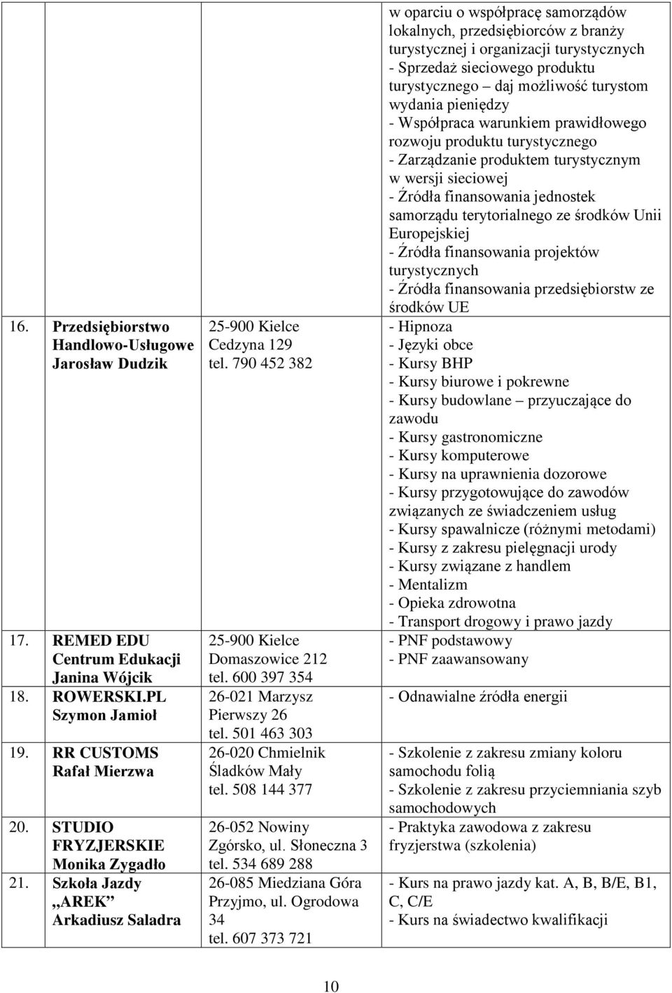 501 463 303 26-020 Chmielnik Śladków Mały tel. 508 144 377 26-052 Nowiny Zgórsko, ul. Słoneczna 3 tel. 534 689 288 26-085 Miedziana Góra Przyjmo, ul. Ogrodowa 34 tel.