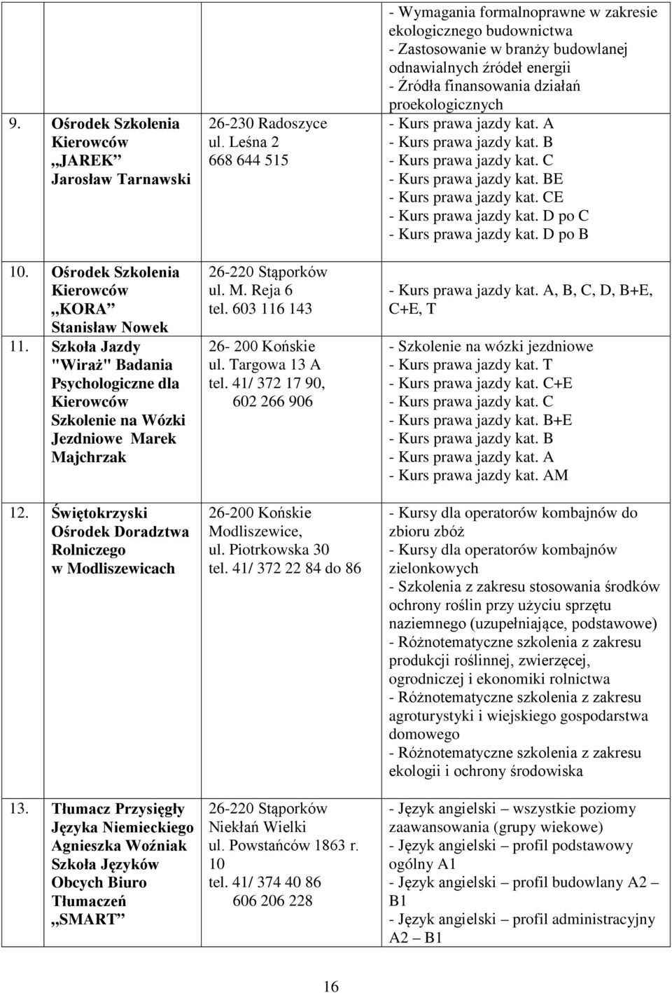 Tłumacz Przysięgły Języka Niemieckiego Agnieszka Woźniak Szkoła Języków Obcych Biuro Tłumaczeń SMART 26-230 Radoszyce ul. Leśna 2 668 644 515 26-220 Stąporków ul. M. Reja 6 tel.