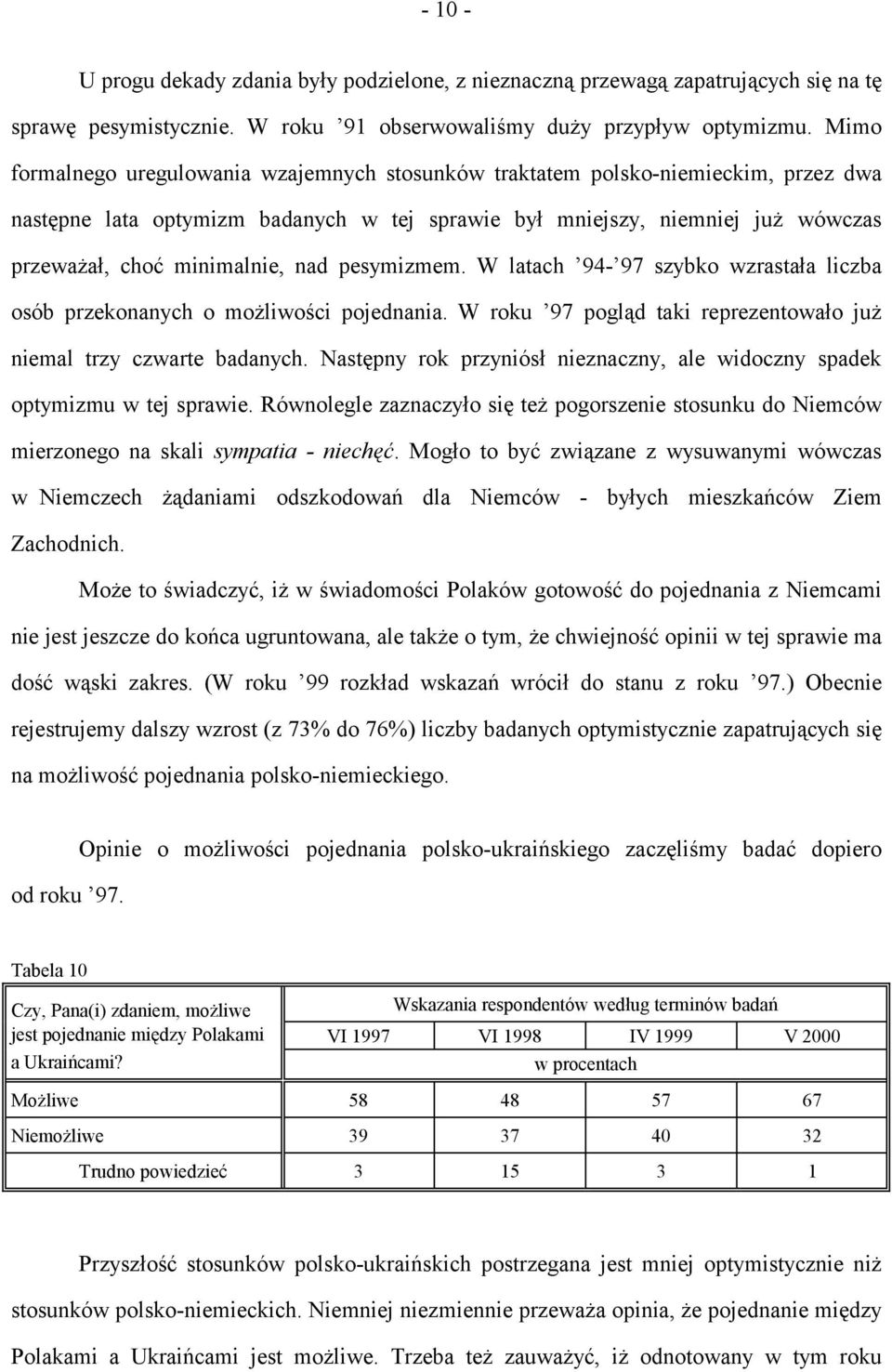 nad pesymizmem. W latach 94-97 szybko wzrastała liczba osób przekonanych o możliwości pojednania. W roku 97 pogląd taki reprezentowało już niemal trzy czwarte badanych.