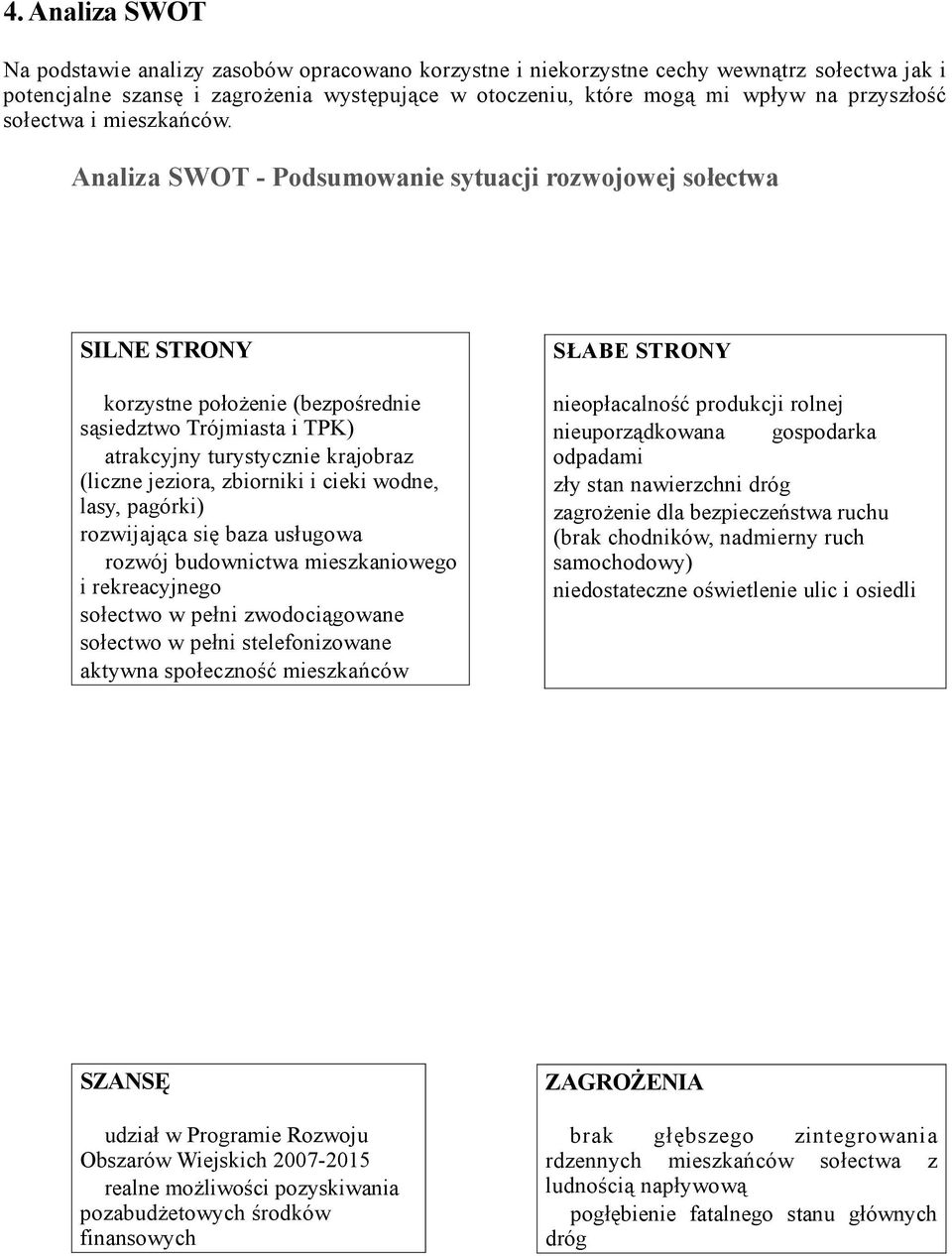 Analiza SWOT - Podsumowanie sytuacji rozwojowej sołectwa SILNE STRONY korzystne położenie (bezpośrednie sąsiedztwo Trójmiasta i TPK) atrakcyjny turystycznie krajobraz (liczne jeziora, zbiorniki i