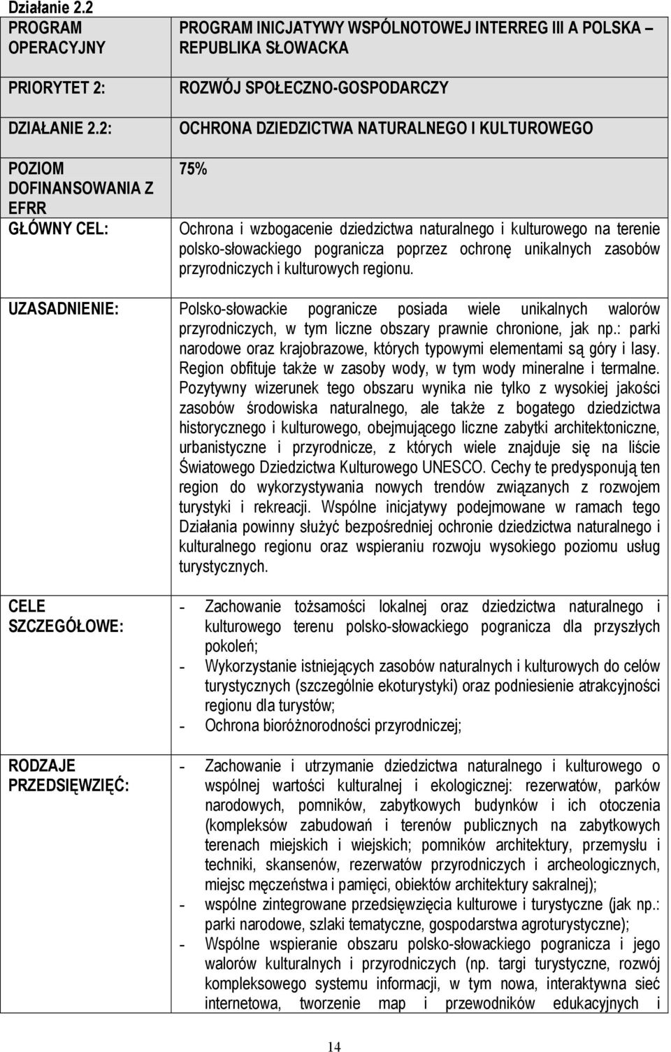 Ochrona i wzbogacenie dziedzictwa naturalnego i kulturowego na terenie polsko-słowackiego pogranicza poprzez ochronę unikalnych zasobów przyrodniczych i kulturowych regionu.