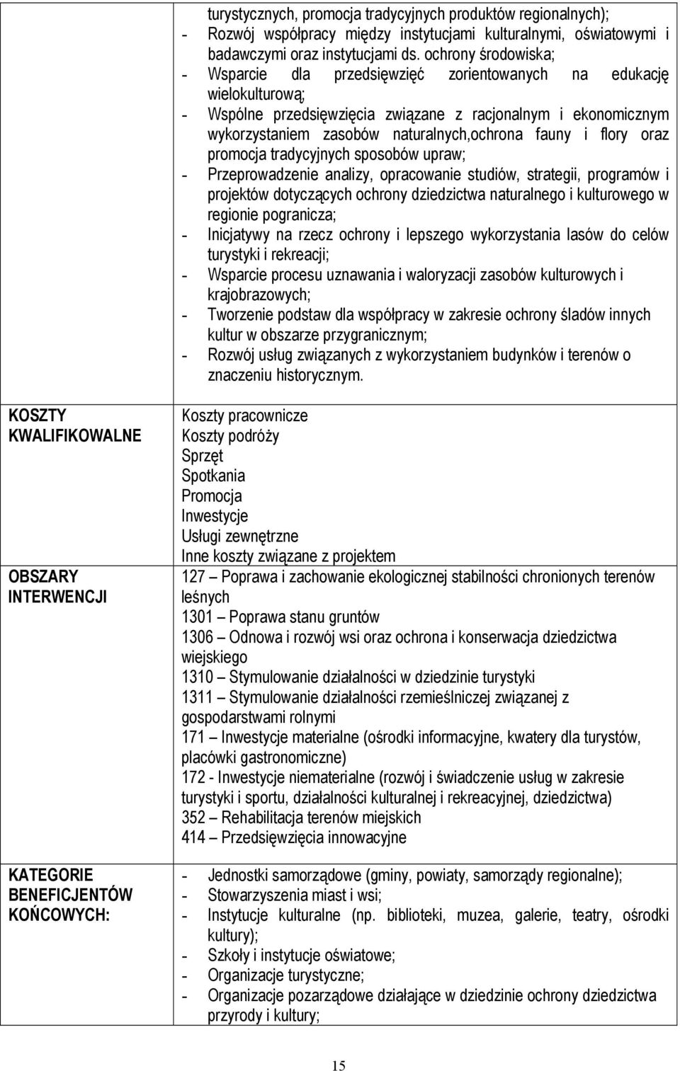 fauny i flory oraz promocja tradycyjnych sposobów upraw; - Przeprowadzenie analizy, opracowanie studiów, strategii, programów i projektów dotyczących ochrony dziedzictwa naturalnego i kulturowego w