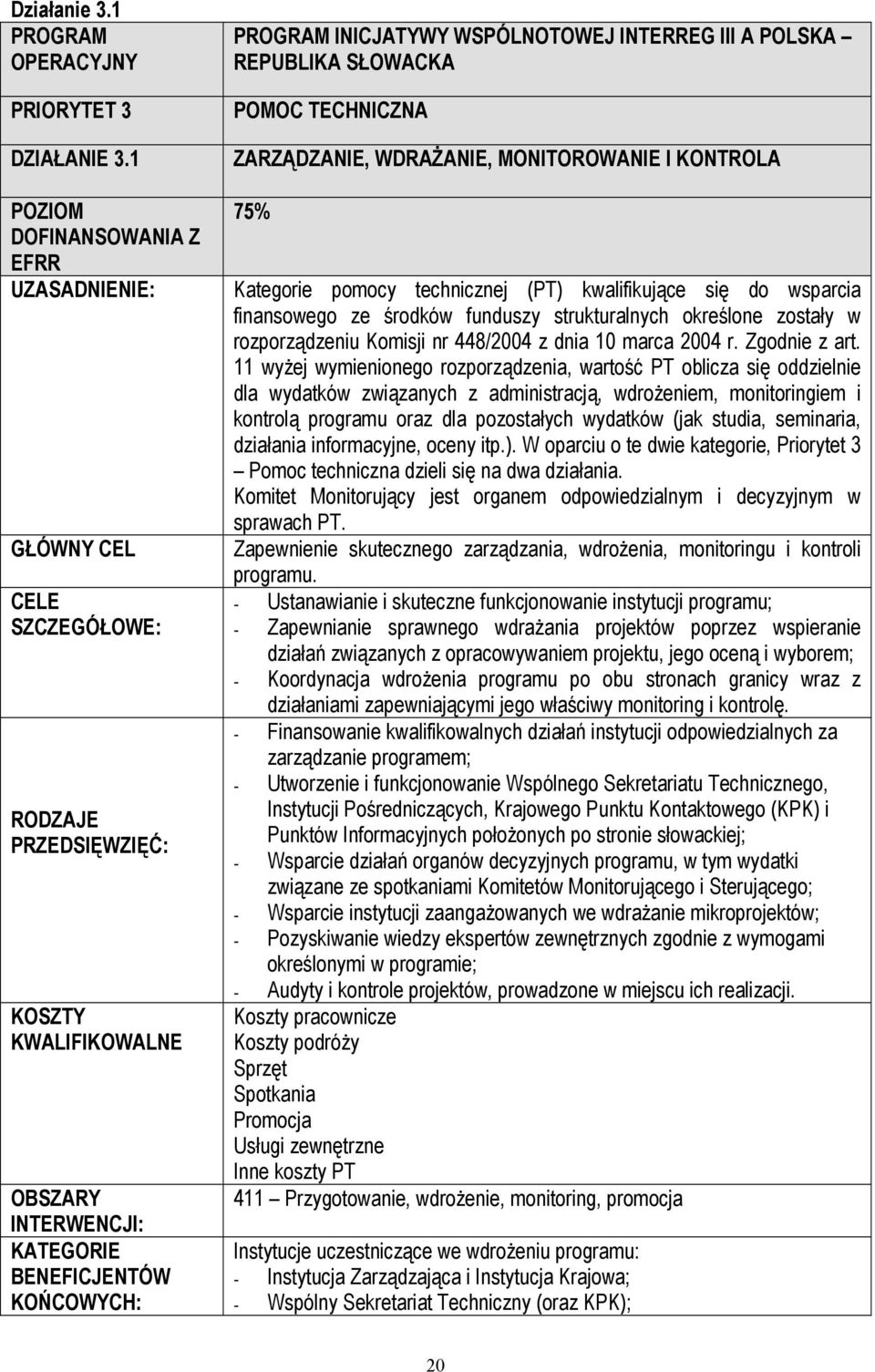 pomocy technicznej (PT) kwalifikujące się do wsparcia finansowego ze środków funduszy strukturalnych określone zostały w rozporządzeniu Komisji nr 448/2004 z dnia 10 marca 2004 r. Zgodnie z art.