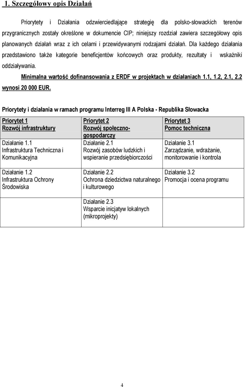 Dla każdego działania przedstawiono także kategorie beneficjentów końcowych oraz produkty, rezultaty i wskaźniki oddziaływania. Minimalna wartość dofinansowania z ERDF w projektach w działaniach 1.