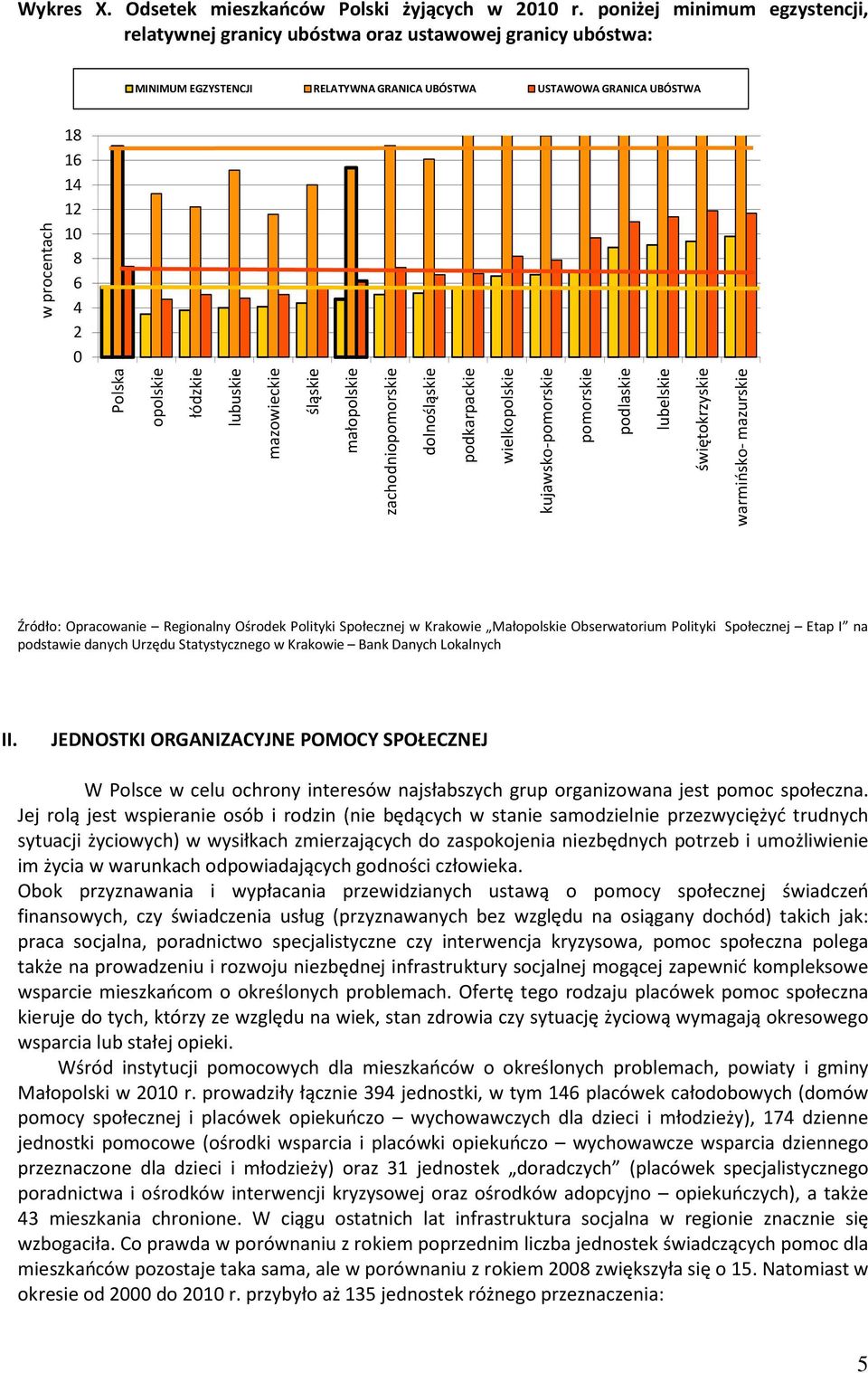 łódzkie lubuskie mazowieckie śląskie małopolskie zachodniopomorskie dolnośląskie podkarpackie wielkopolskie kujawsko-pomorskie pomorskie podlaskie lubelskie świętokrzyskie warmińsko- mazurskie w