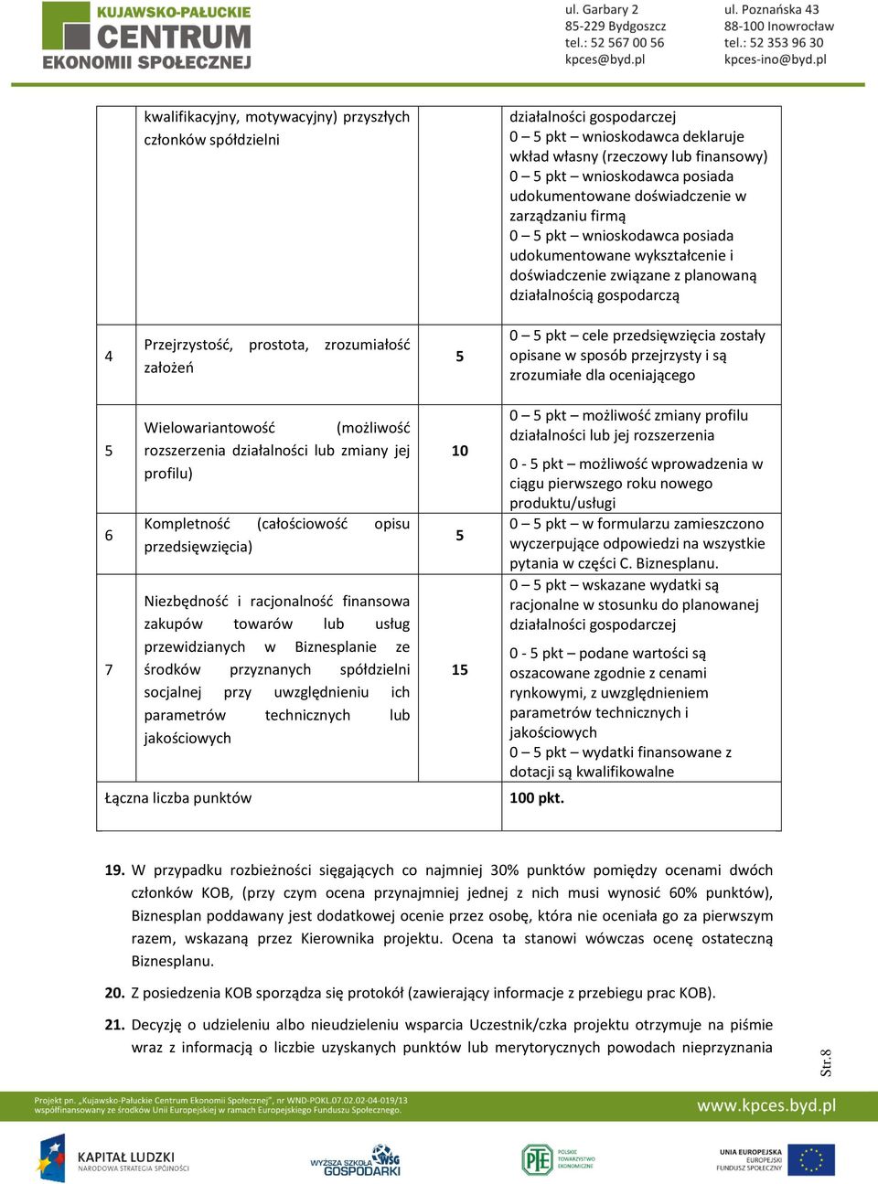 założeń 5 0 5 pkt cele przedsięwzięcia zostały opisane w sposób przejrzysty i są zrozumiałe dla oceniającego 5 6 7 Wielowariantowość (możliwość rozszerzenia działalności lub zmiany jej profilu)