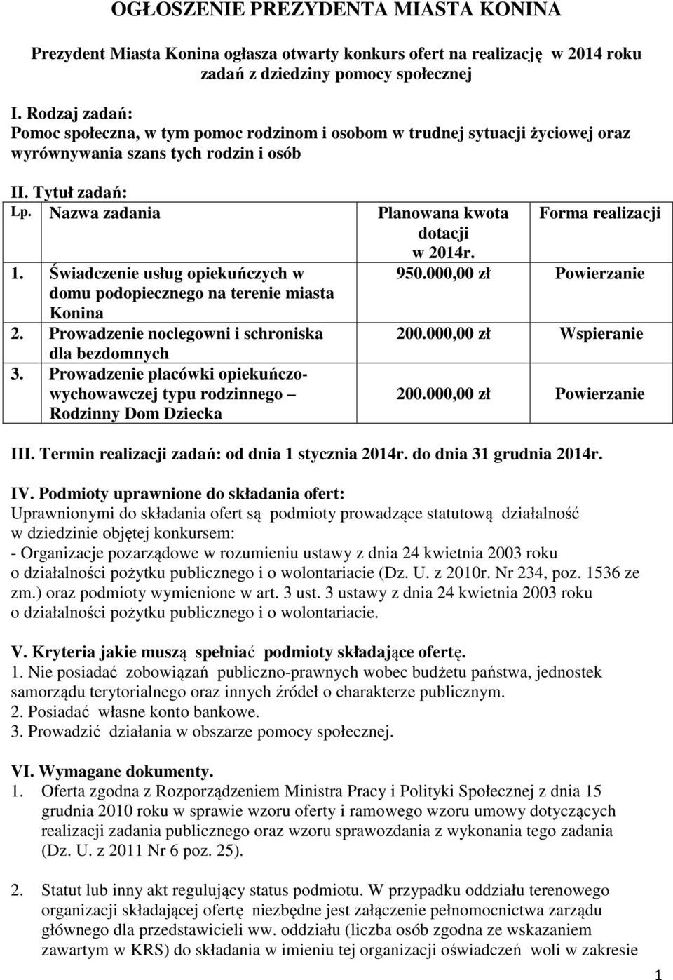 Nazwa zadania Planowana kwota Forma realizacji dotacji w 2014r. 1. Świadczenie usług opiekuńczych w 950.000,00 zł Powierzanie domu podopiecznego na terenie miasta Konina 2.