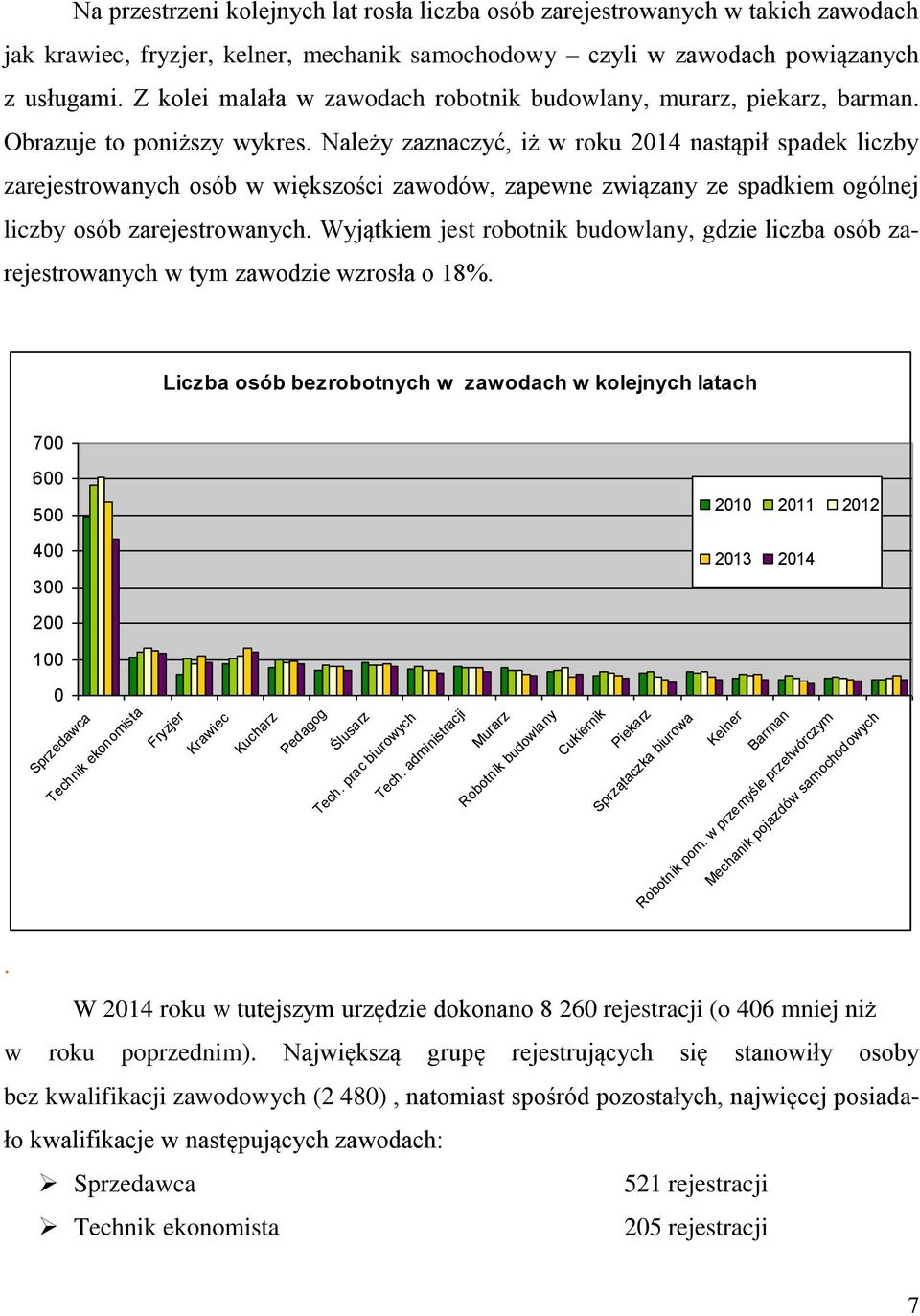 Należy zaznaczyć, iż w roku 2014 nastąpił spadek liczby zarejestrowanych osób w większości zawodów, zapewne związany ze spadkiem ogólnej liczby osób zarejestrowanych.