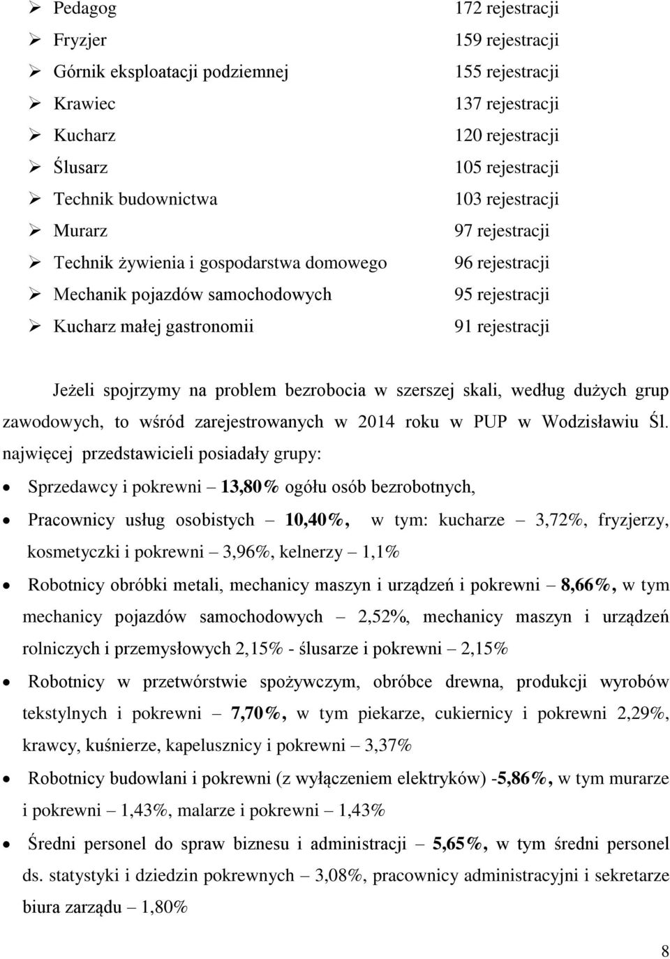 bezrobocia w szerszej skali, według dużych grup zawodowych, to wśród zarejestrowanych w 2014 roku w PUP w Wodzisławiu Śl.