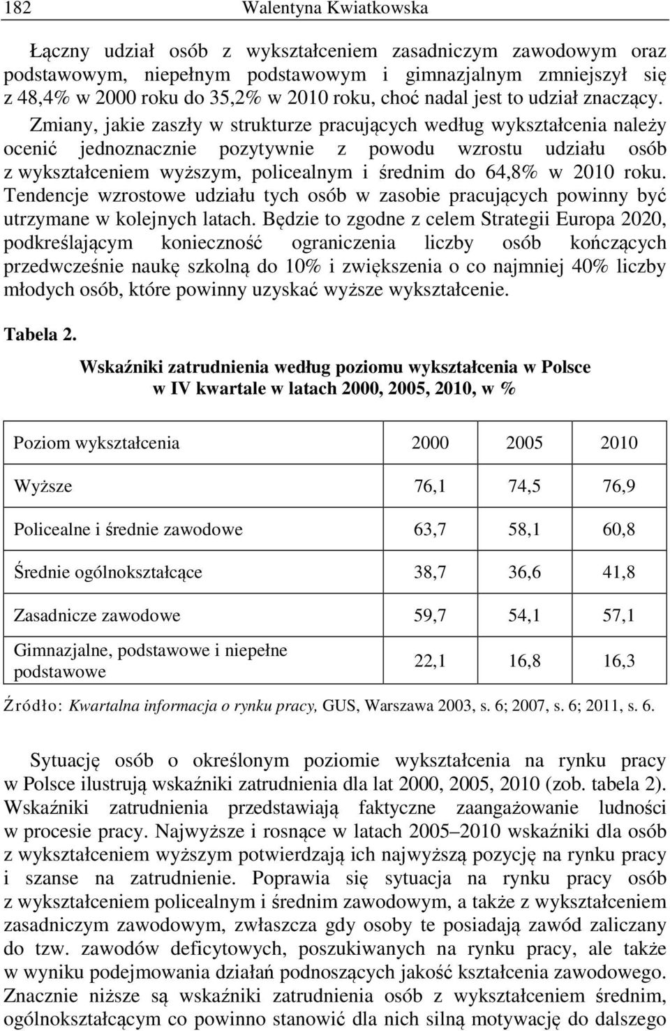 Zmiany, jakie zaszły w strukturze pracujących według wykształcenia należy ocenić jednoznacznie pozytywnie z powodu wzrostu udziału osób z wykształceniem wyższym, policealnym i średnim do 64,8% w 2010