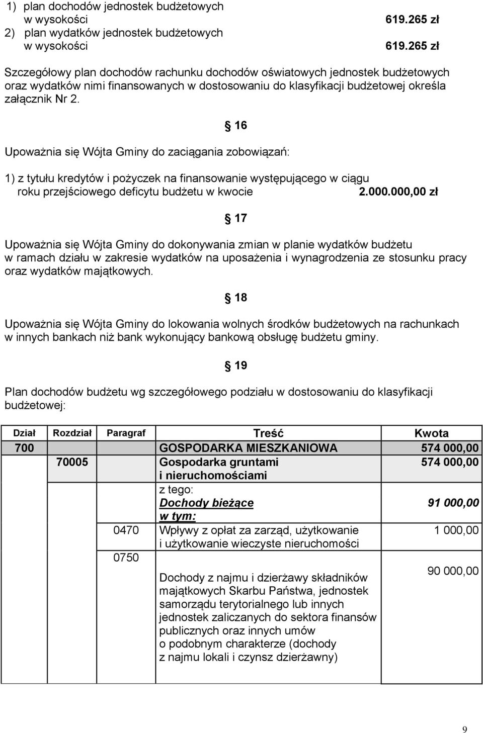 16 Upoważnia się Wójta Gminy do zaciągania zobowiązań: 1) z tytułu kredytów i pożyczek na finansowanie występującego w ciągu roku przejściowego deficytu budżetu w kwocie 2.000.