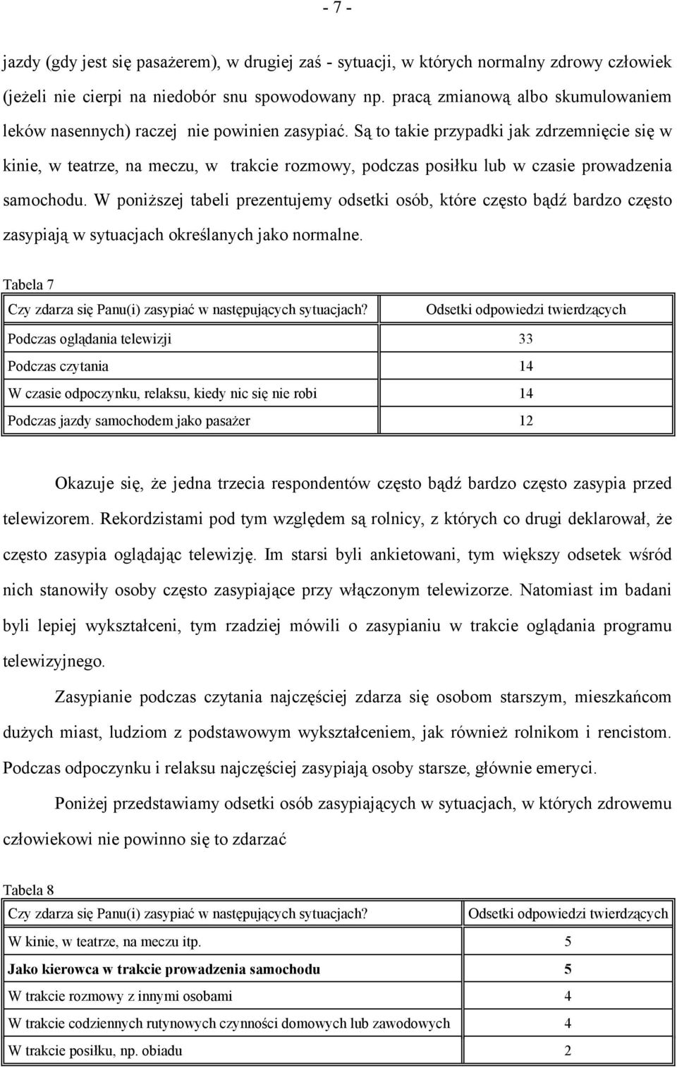 Są to takie przypadki jak zdrzemnięcie się w kinie, w teatrze, na meczu, w trakcie rozmowy, podczas posiłku lub w czasie prowadzenia samochodu.