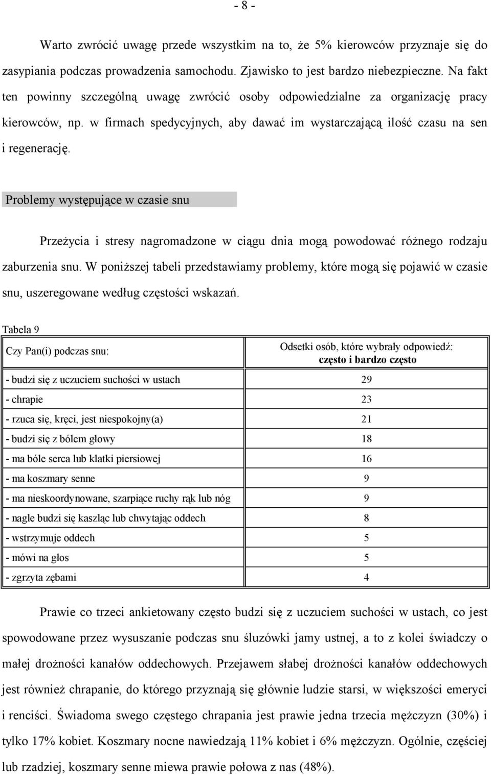 Problemy występujące w czasie snu Przeżycia i stresy nagromadzone w ciągu dnia mogą powodować różnego rodzaju zaburzenia snu.