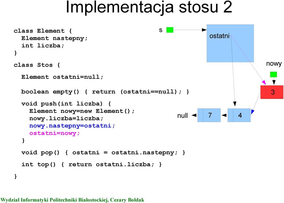 liczba) { Element nowy=new Element(); nowy.liczba=liczba; nowy.