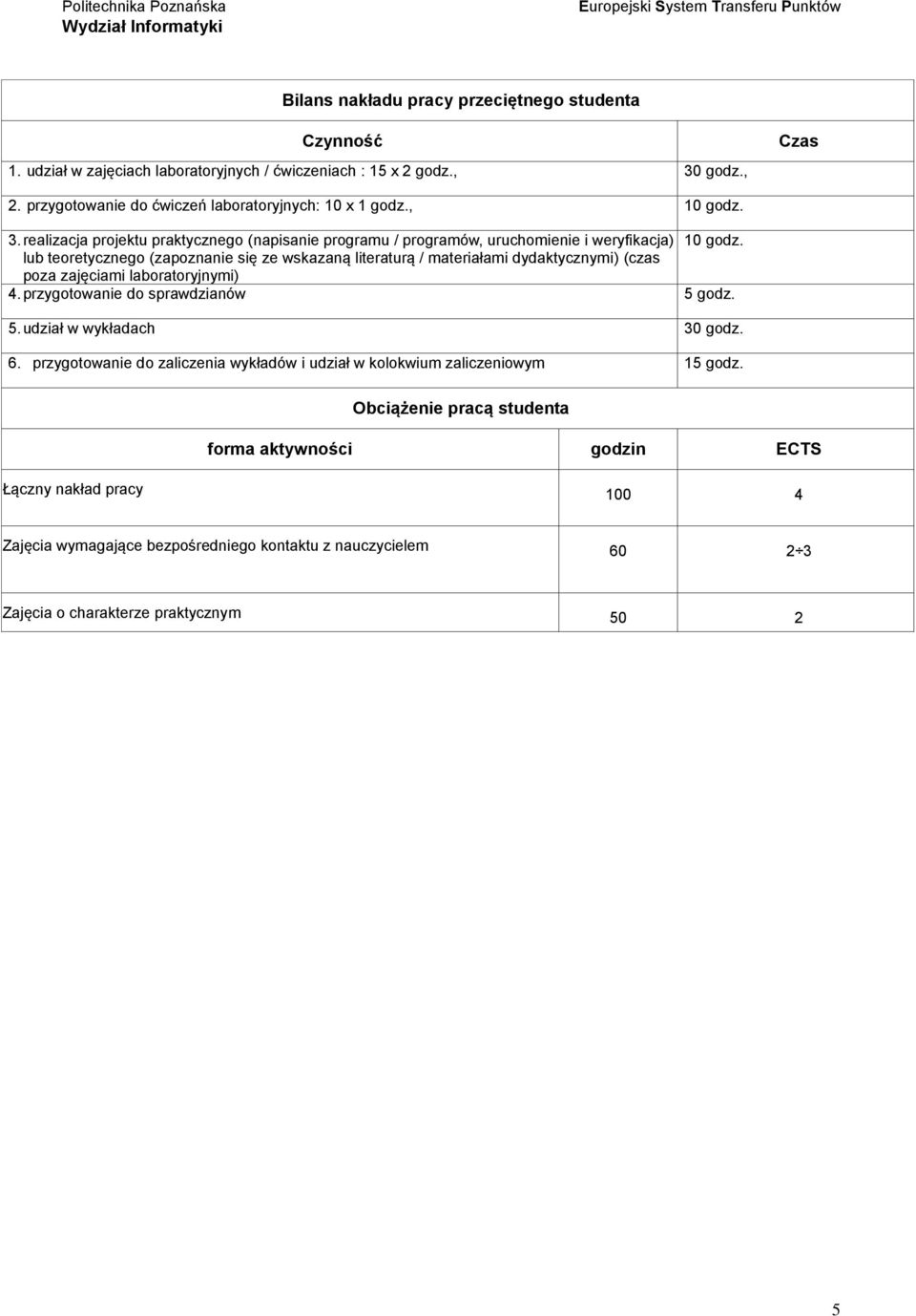 lub teoretycznego (zapoznanie się ze wskazaną literaturą / materiałami dydaktycznymi) (czas poza zajęciami laboratoryjnymi) 4. przygotowanie do sprawdzianów 5 godz. 5. udział w wykładach 30 godz.