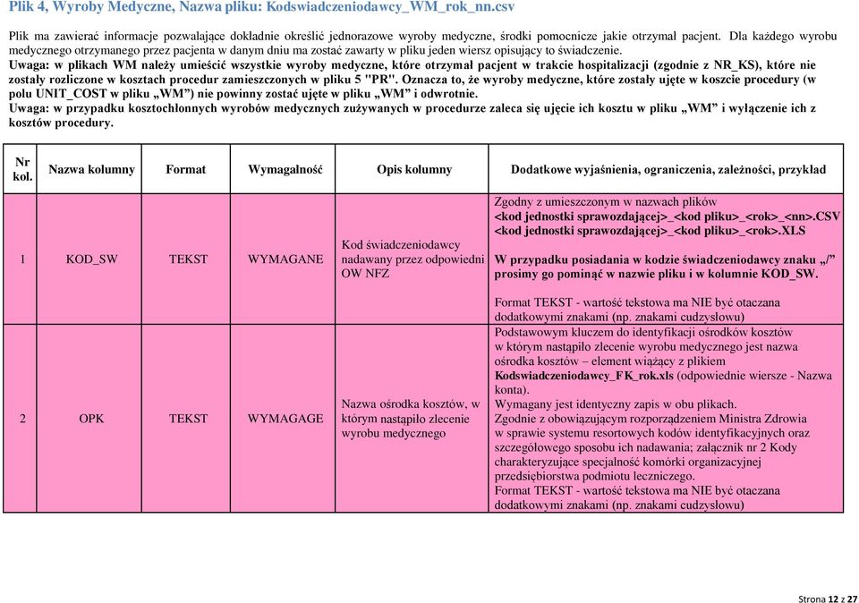 Dla każdego wyrobu medycznego otrzymanego przez pacjenta w danym dniu ma zostać zawarty w pliku jeden wiersz opisujący to świadczenie.