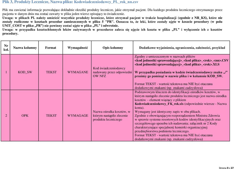 Uwaga: w plikach PL należy umieścić wszystkie produkty lecznicze, które otrzymał pacjent w trakcie hospitalizacji (zgodnie z NR_KS), które nie zostały rozliczone w kosztach procedur zamieszczonych w