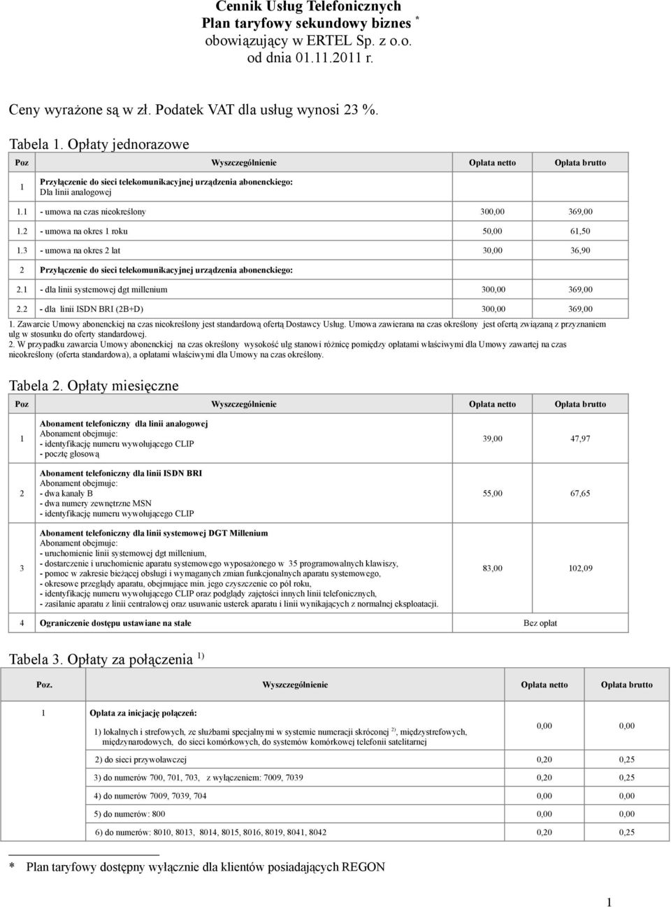 2 - umowa na okres roku 50,00 6,50.3 - umowa na okres 2 lat 30,00 36,90 2 Przyłączenie do sieci telekomunikacyjnej urządzenia abonenckiego: 2. - dla linii systemowej dgt millenium 300,00 369,00 2.