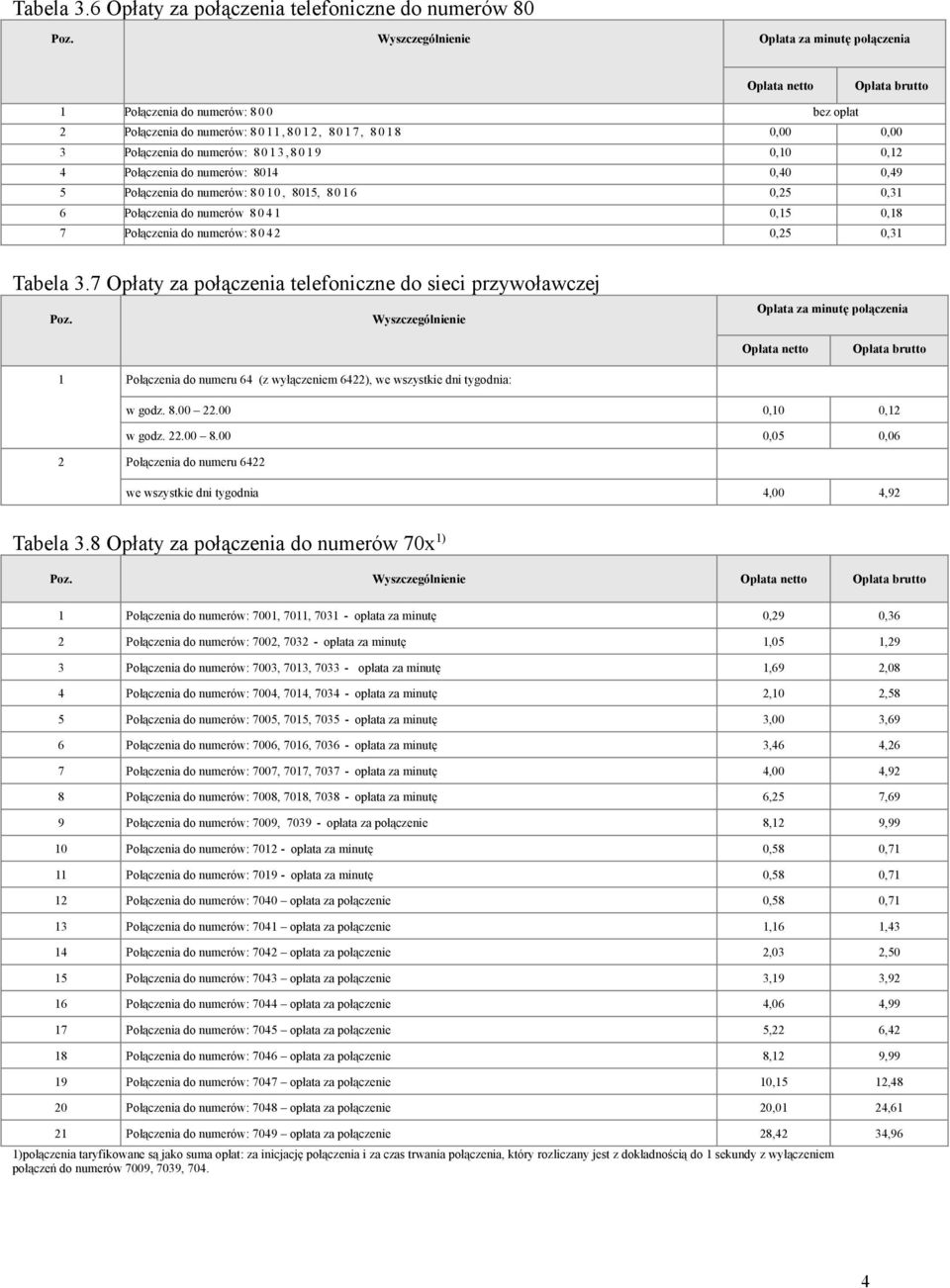 Połączenia do numerów: 804 0,40 0,49 5 Połączenia do numerów: 8 0 0, 805, 8 0 6 0,25 0,3 6 Połączenia do numerów 8 0 4 0,5 0,8 7 Połączenia do numerów: 8 0 4 2 0,25 0,3 7 Opłaty za połączenia