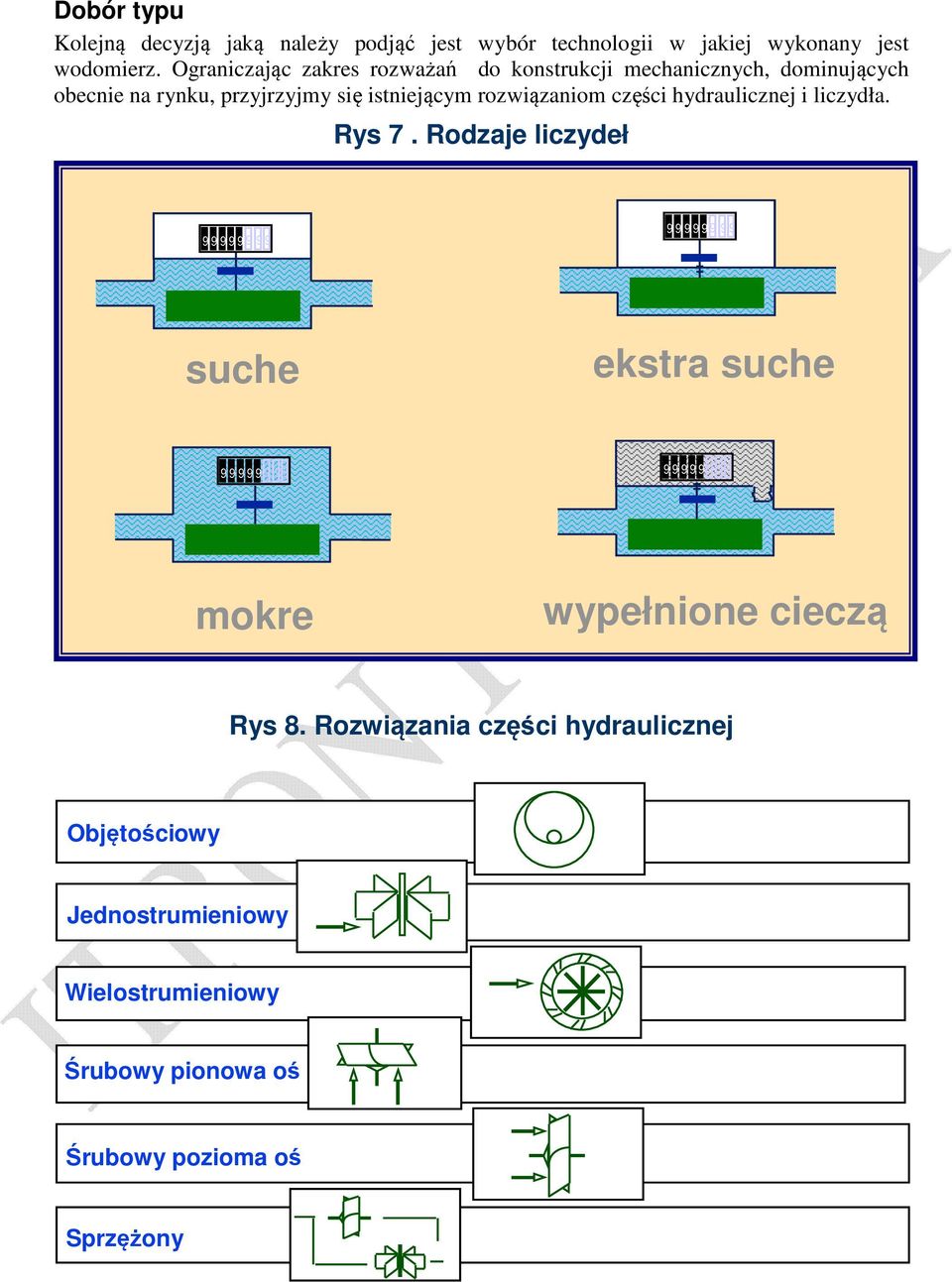 części hydraulicznej i liczydła. Rys 7.