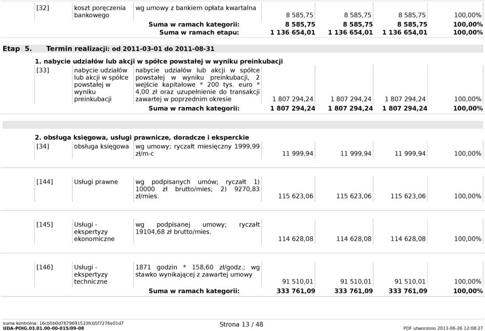 nabycie udziałów lub akcji w spółce powstałej w wyniku preinkubacji [33] nabycie udziałów lub akcji w spółce powstałej w wyniku preinkubacji nabycie udziałów lub akcji w spółce powstałej w wyniku