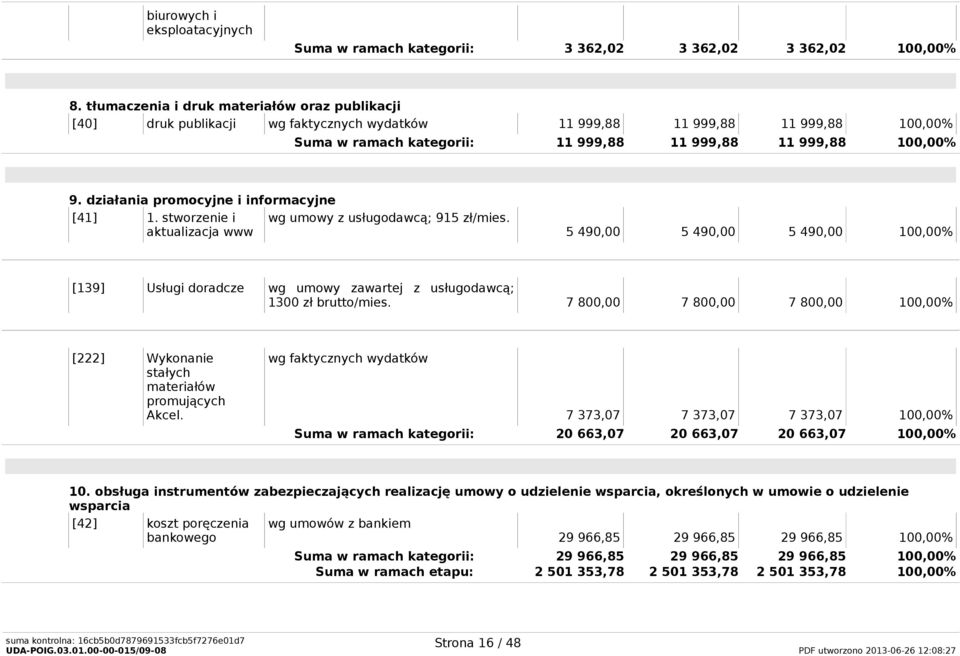 działania promocyjne i informacyjne [41] 1. stworzenie i aktualizacja www wg umowy z usługodawcą; 915 zł/mies.