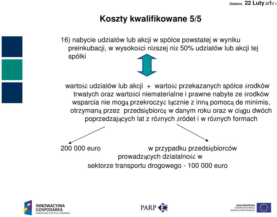 wsparcia nie mogą przekroczyć łącznie z inną pomocą de minimis, otrzymaną przez przedsiębiorcę w danym roku oraz w ciągu dwóch poprzedzających