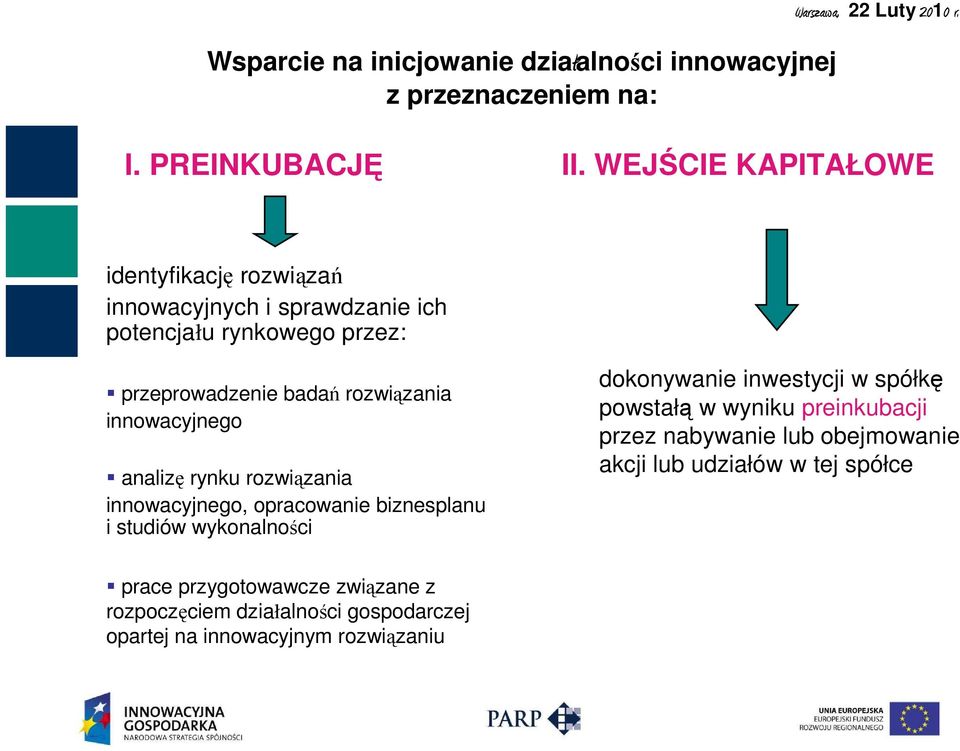 innowacyjnego analizę rynku rozwiązania innowacyjnego, opracowanie biznesplanu i studiów wykonalności dokonywanie inwestycji w spółkę powstałą w