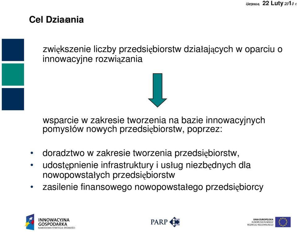 przedsiębiorstw, poprzez: doradztwo w zakresie tworzenia przedsiębiorstw, udostępnienie