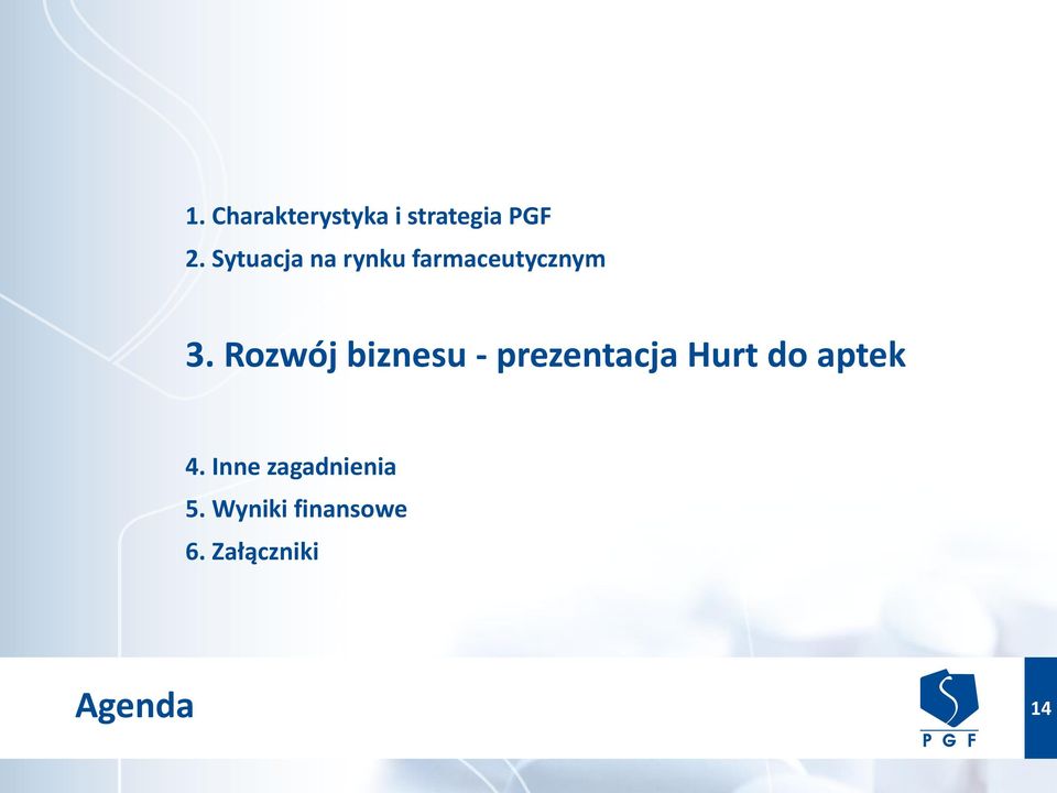 Rozwój biznesu - prezentacja Hurt do aptek 4.