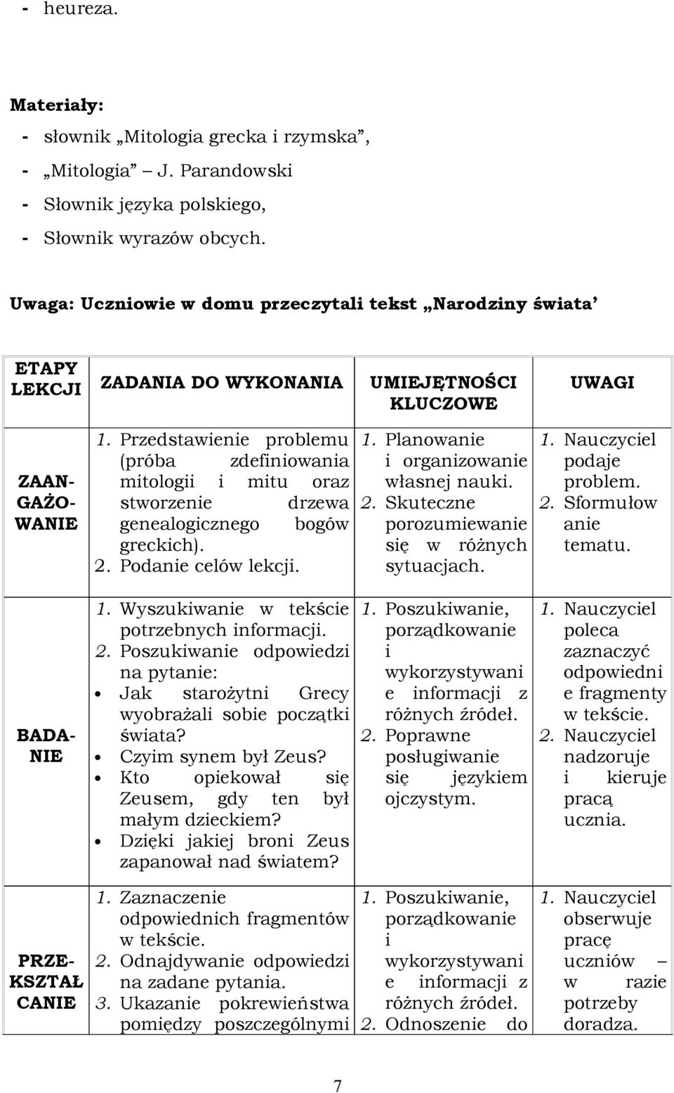 Przedstawienie problemu (próba zdefiniowania mitologii i mitu oraz stworzenie drzewa genealogicznego bogów greckich). 2.