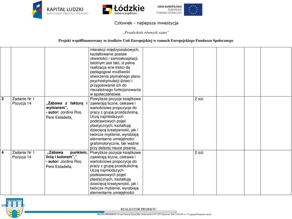 Istotnym jest fakt, iż pełna realizacja w/w treści da pedagogowi możliwość stworzenia