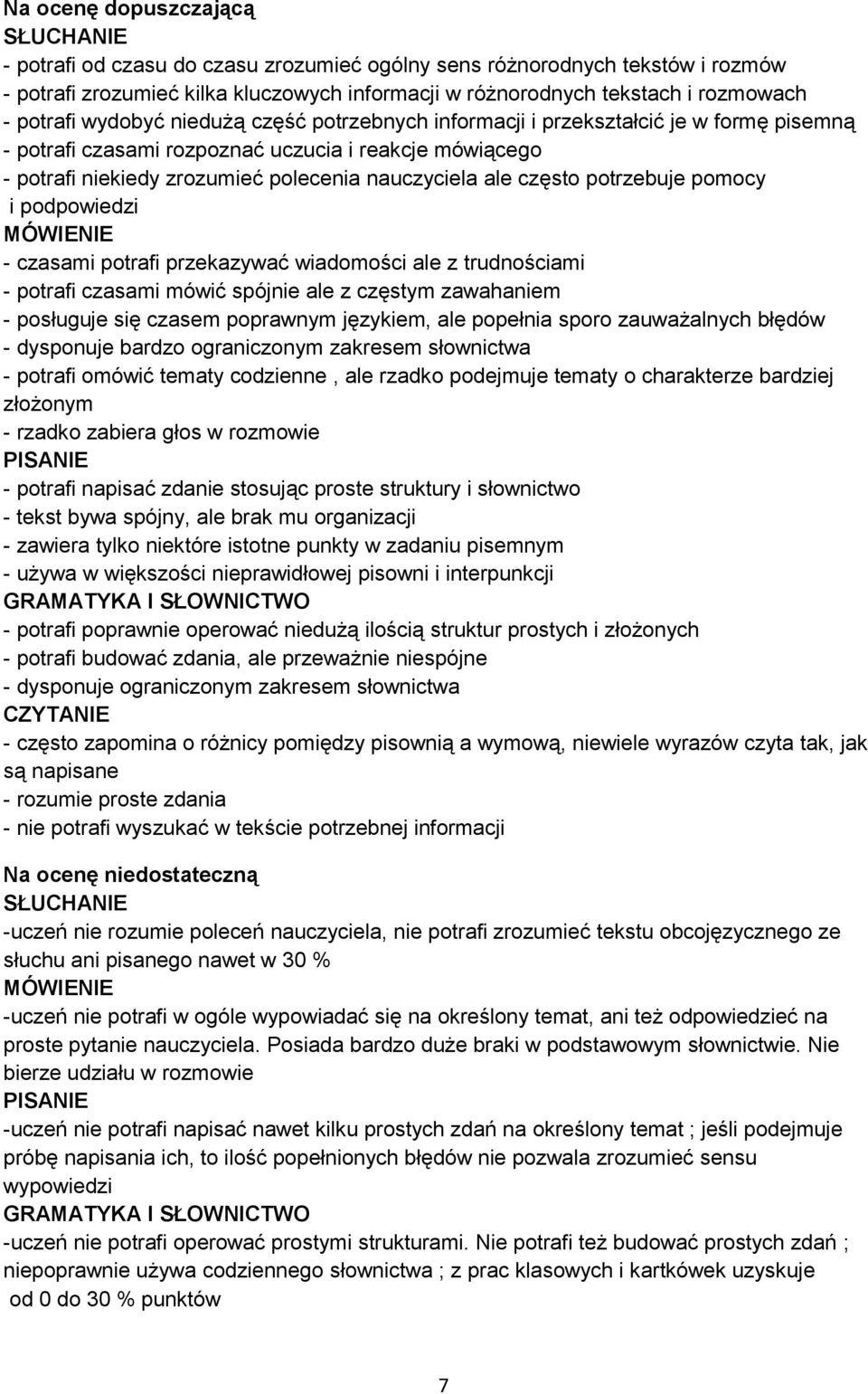 potrzebuje pomocy i podpowiedzi - czasami potrafi przekazywać wiadomości ale z trudnościami - potrafi czasami mówić spójnie ale z częstym zawahaniem - posługuje się czasem poprawnym językiem, ale