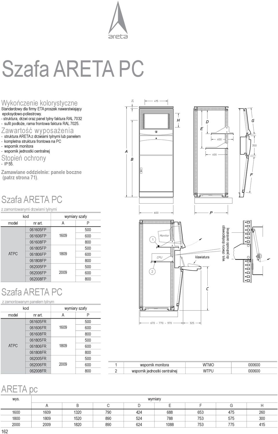 Zawartoœæ wyposa enia - struktura ARETA z drzwiami tylnymi lub panelem - kompletna struktura frontowa na PC - wspornik monitora - wspornik jednostki centralnej Stopieñ ochrony - IP 55.