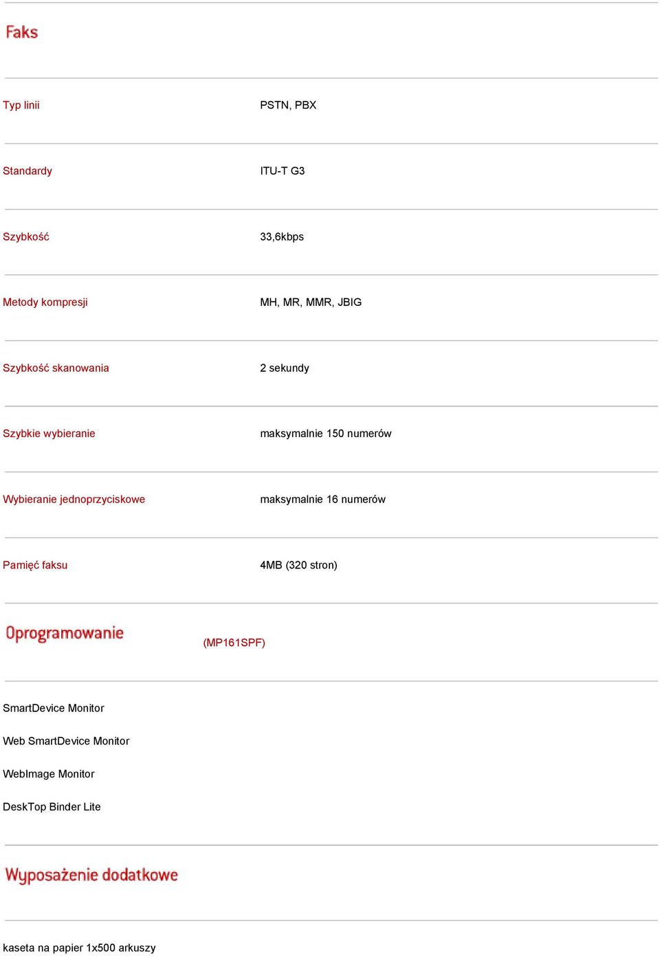 jednoprzyciskowe maksymalnie 16 numerów Pamięć faksu 4MB (320 stron) (MP161SPF) SmartDevice