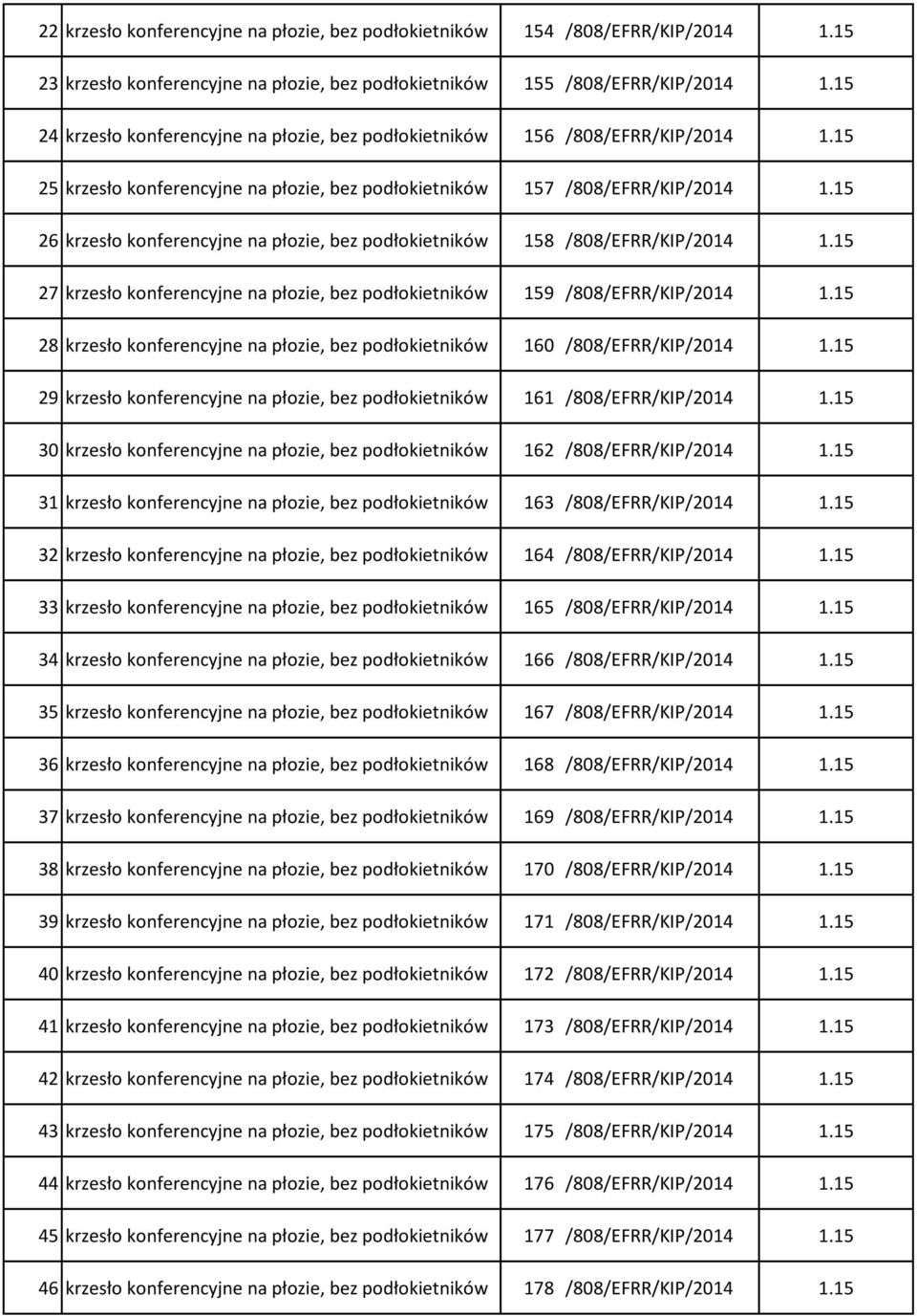 krzesło konferencyjne na płozie, bez podłokietników 159 /808/EFRR/KIP/2014 28 krzesło konferencyjne na płozie, bez podłokietników 160 /808/EFRR/KIP/2014 29 krzesło konferencyjne na płozie, bez