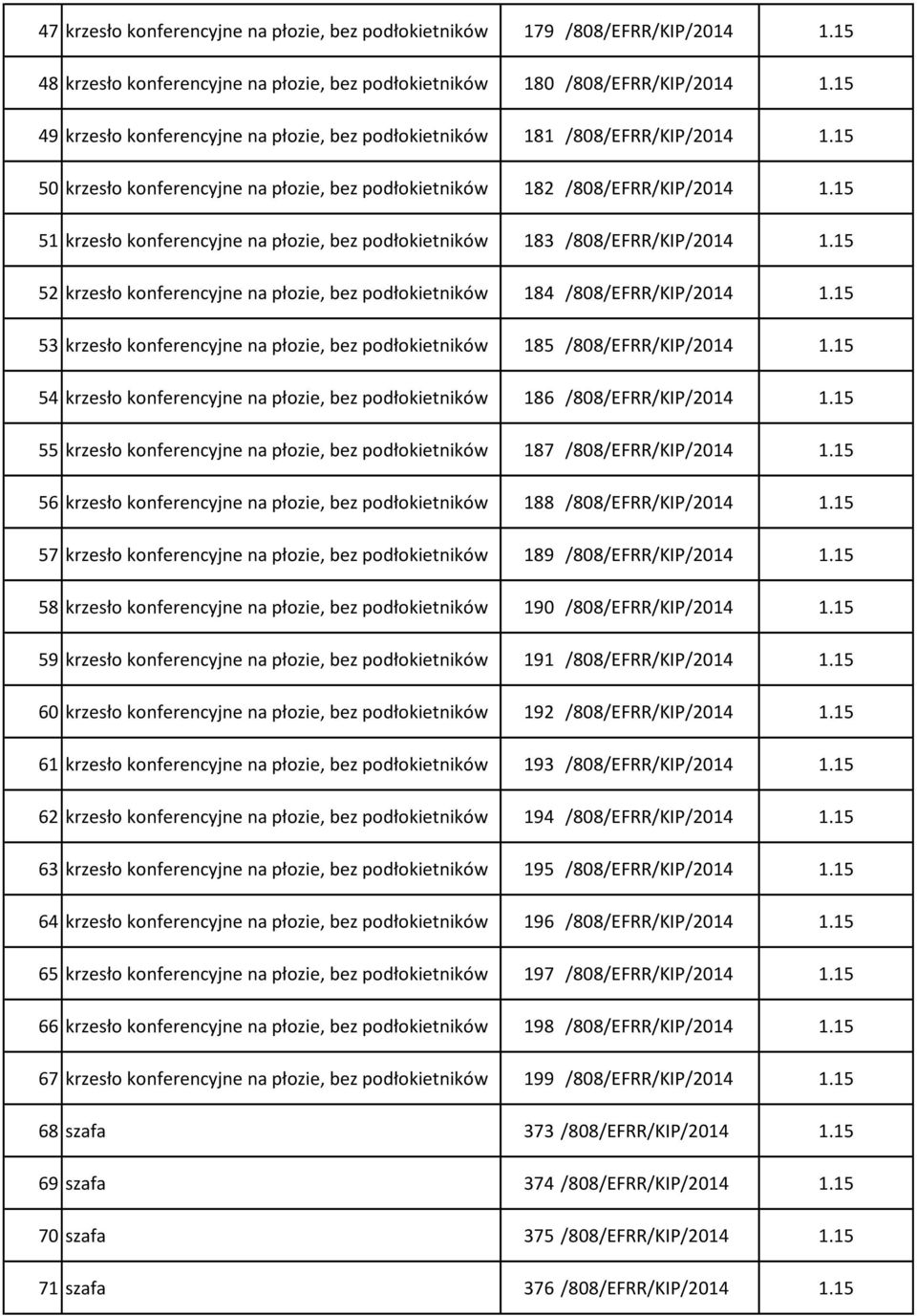 krzesło konferencyjne na płozie, bez podłokietników 184 /808/EFRR/KIP/2014 53 krzesło konferencyjne na płozie, bez podłokietników 185 /808/EFRR/KIP/2014 54 krzesło konferencyjne na płozie, bez