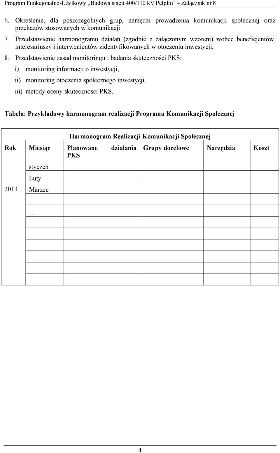 Przedstawienie zasad monitoringu i badania skuteczności PKS: i) monitoring informacji o inwestycji, ii) monitoring otoczenia społecznego inwestycji, iii) metody oceny