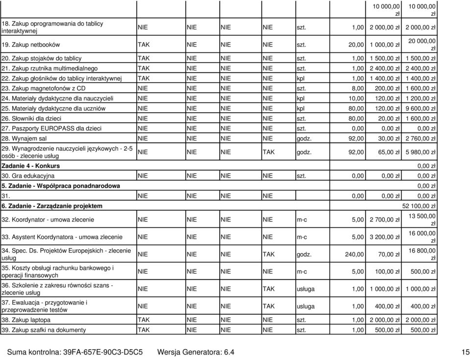 Zakup głośników do tablicy interaktywnej TAK NIE NIE NIE kpl 1,00 1 40 1 40 23. Zakup magnetofonów z CD NIE NIE NIE NIE szt. 8,00 20 1 60 24.