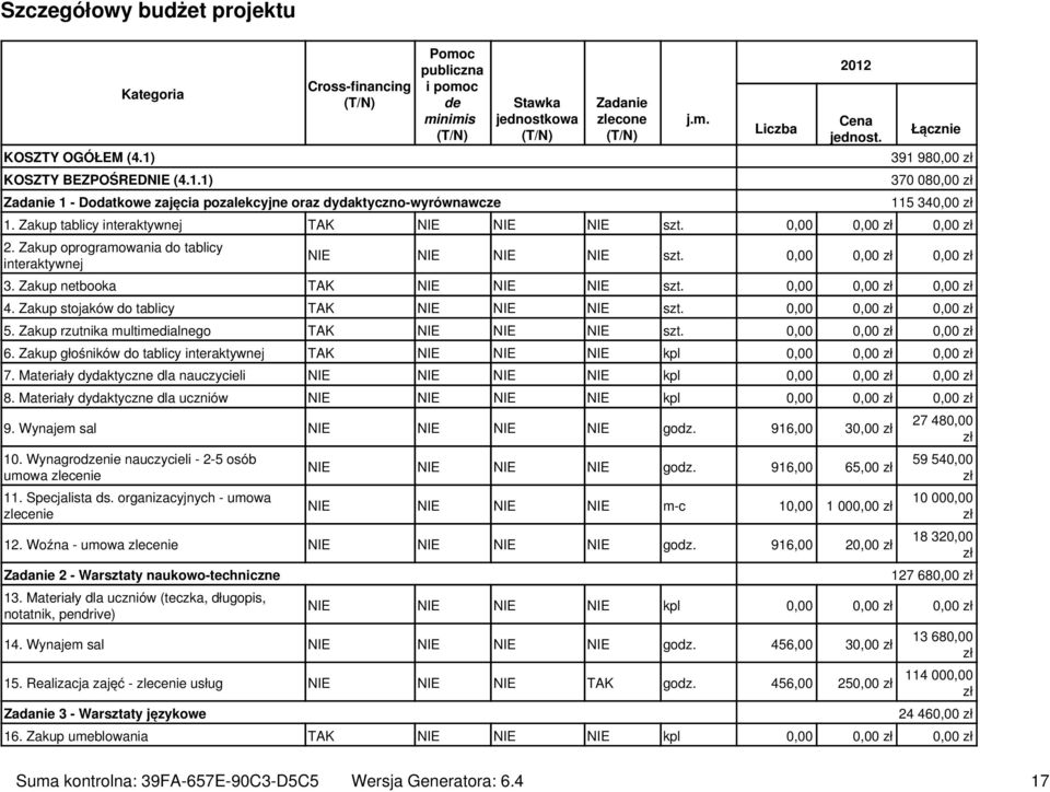 Łącznie 391 98 370 08 115 34 1. Zakup tablicy interaktywnej TAK NIE NIE NIE szt. 0,00 2. Zakup oprogramowania do tablicy interaktywnej NIE NIE NIE NIE szt. 0,00 3. Zakup netbooka TAK NIE NIE NIE szt.