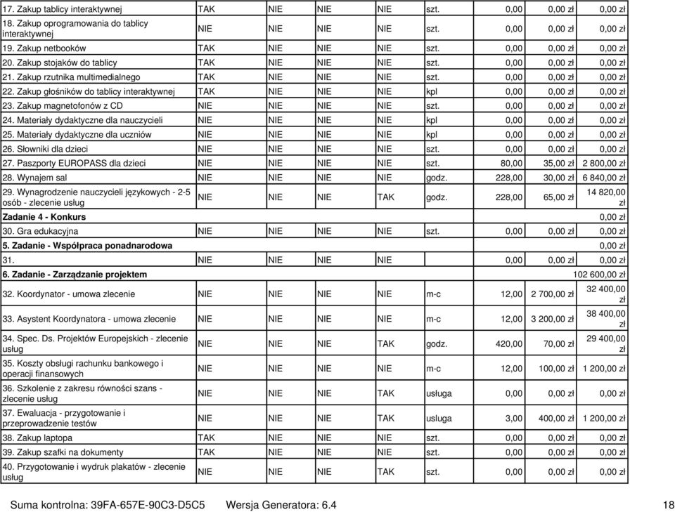 Zakup magnetofonów z CD NIE NIE NIE NIE szt. 0,00 24. Materiały dydaktyczne dla nauczycieli NIE NIE NIE NIE kpl 0,00 25. Materiały dydaktyczne dla uczniów NIE NIE NIE NIE kpl 0,00 26.