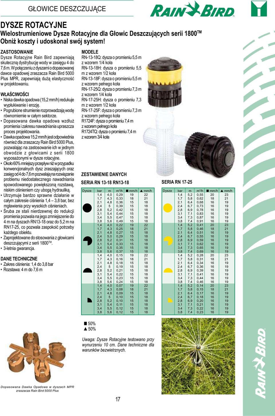 W połączeniu z dyszami o dopasowanej dawce opadowej zraszacza Rain Bird 5000 Plus MPR, zapewniają dużą elastyczność w projektowaniu. Niska dawka opadowa (15,2 mm/h) redukuje wypłukiwanie i erozję.