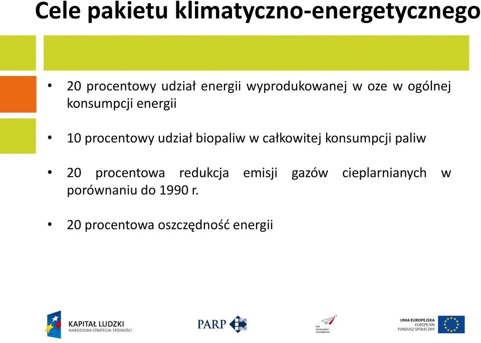 biopaliw w całkowitej konsumpcji paliw 20 procentowa redukcja emisji